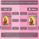 Smoostart Tarot Cards for Beginners with Meanings on Cards - Includes Premium Velvet Storage Bag & Guide Book - 450GSM Thicker Cards