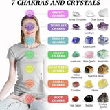 Healing Crystals Set, 28 Pcs Crystals and Healing Stones 7 Chakra Kits Obsidian Real Spiritual Protection Natural Reiki Energy Meditation Crystals for Beginners Wooden Box, Crystal Gifts for Women