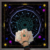 Square Pendulum Divination Altar Tablecloth Board Game Card Pad Runes Table Cloth Metaphysical Mat for Tarot Cards and Runes