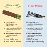 Premium Sage Incense Sticks with Energy Cleansing Holder - Charcoal-Free for a Clean Non Toxic Burn - Smudging, Negative Energy Purification, Natural Aromatherapy Home Fragrance, 30 Incenses
