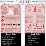 PapaLegba 7+1 Authentic Chakras Cards Includes 1Hidden Chakra Advanced Phase Cheat Sheet Deck Set for Helps Healing＆Balance Your Energy - 5.2" x 7.2" Locally Designed 2-Sided Waterproof Card