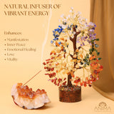 Anima Premium Crystal Tree of Life – 7 Chakra Tree for Healing, Harmony, Positive Energy, Luck & Manifestation – Includes Guidebook & Gift-Ready Packaging – Ethically Handcrafted in India by Women