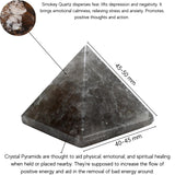 Smoky Quartz – Stone of Transformation