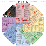 PapaLegba 7+1 Authentic Chakras Cards Includes 1Hidden Chakra Advanced Phase Cheat Sheet Deck Set for Helps Healing＆Balance Your Energy - 5.2" x 7.2" Locally Designed 2-Sided Waterproof Card
