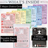 PapaLegba 7+1 Authentic Chakras Cards Includes 1Hidden Chakra Advanced Phase Cheat Sheet Deck Set for Helps Healing＆Balance Your Energy - 5.2" x 7.2" Locally Designed 2-Sided Waterproof Card