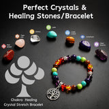 WuNa 7 Chakra Candles Crystal Candles w/ Crystal Healing Stones & Bracelets Meditation Scented Candles Gift Set Stress Relief Spiritual Decor Healing Candles Positive Energy Yoga Cleansing Relaxation